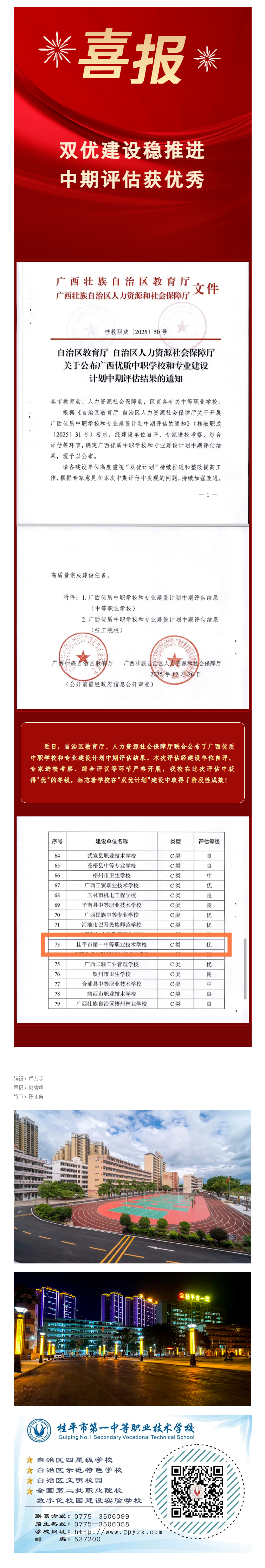 FireShot Capture 031 - 喜报！桂平市一职获广西优质中职学校和专业建设计划中期评估“优”等级 - [mp.weixin.qq.com].png
